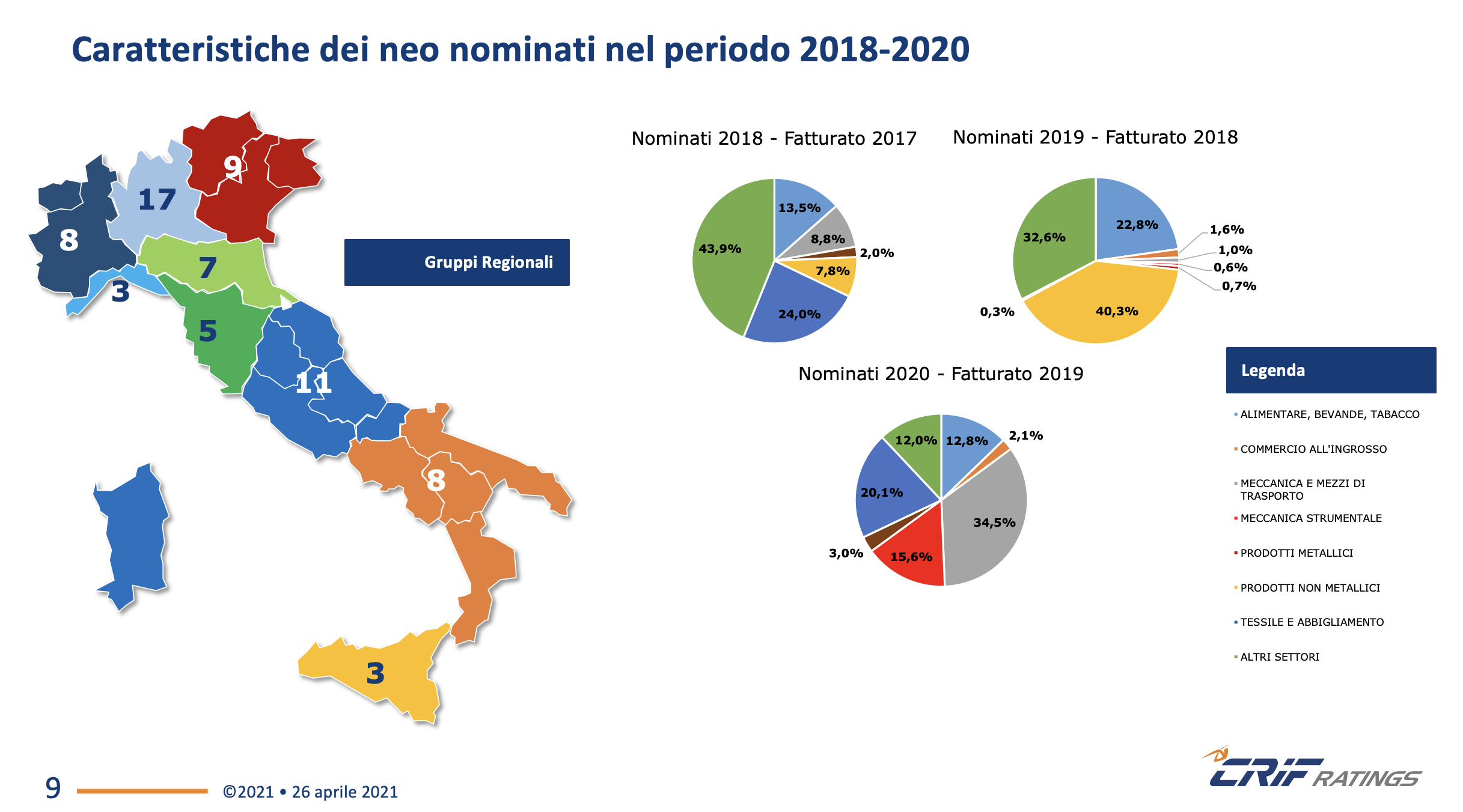 Schermata 2021-04-26 alle 08.57.20